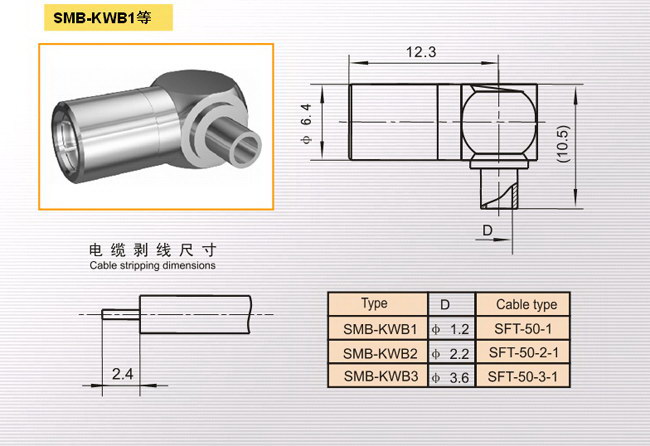 SMB-KWB2